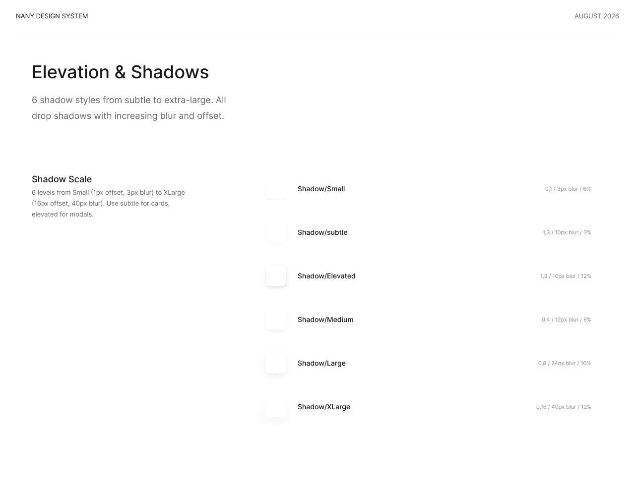 Elevation token documentation — 6 shadow levels