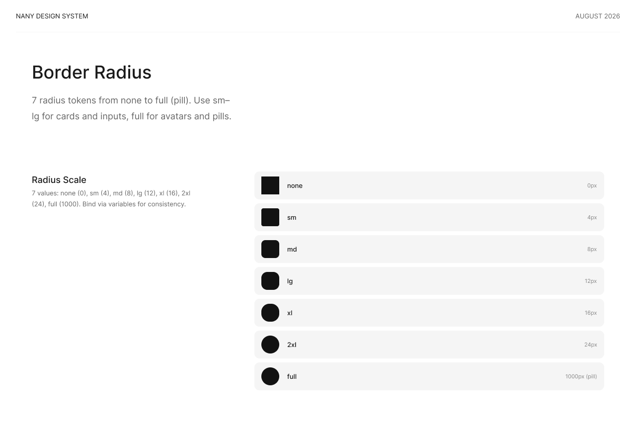Border radius token documentation — 7 values from none to full